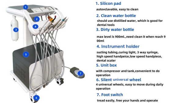 Veterinerlik Diş Ekipmanı Evcil hayvanlar için mobil diş ünitesi Klinik Hayvan diş bakımı Hareketli diş arabası